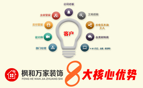 枫和万家装饰优势